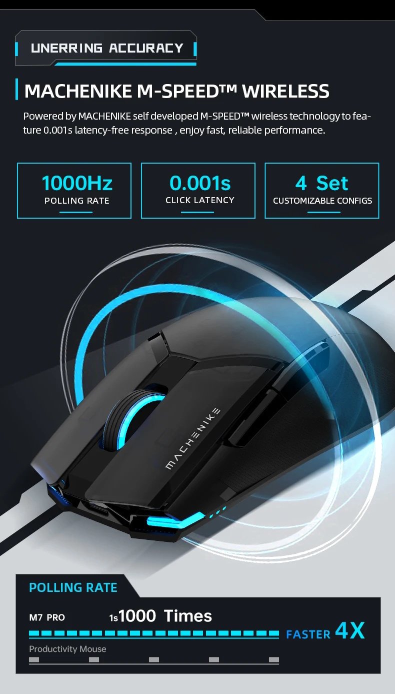 Комп'ютерна миша Machenike M7PRO MAX Black PAW3395 26000DPI 1000Hz Wired/2.4G, фото №13