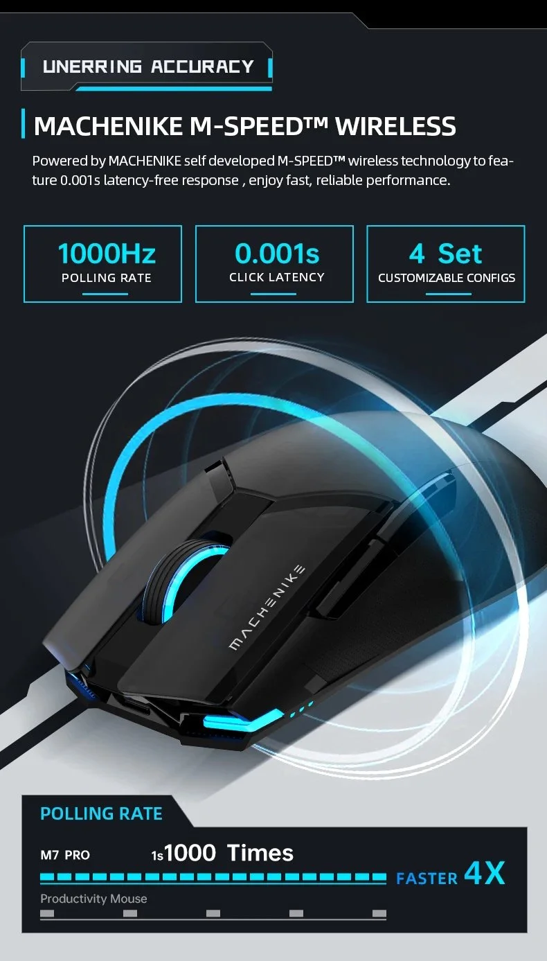 Компьютерная мышь Machenike M7PRO MAX Black PAW3395 26000DPI 1000Hz Wired/2.4G, фото №13 Компьютерная мышь Machenike M7PRO MAX Black PAW3395 26000DPI 1000Hz Wired/2.4G, фото №13