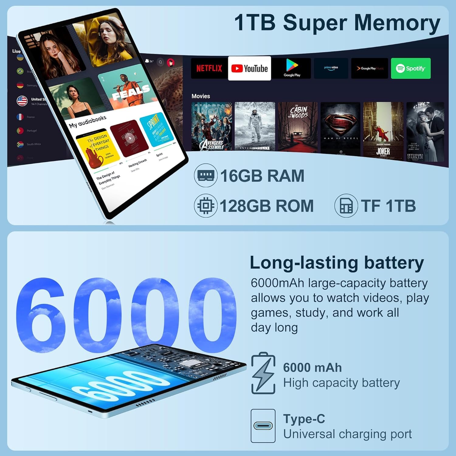 Планшет Bvlary X_50 10" 16/128 ГБ 2-SIM 8 ядер Android 14 8000mAh Blue, фото №2