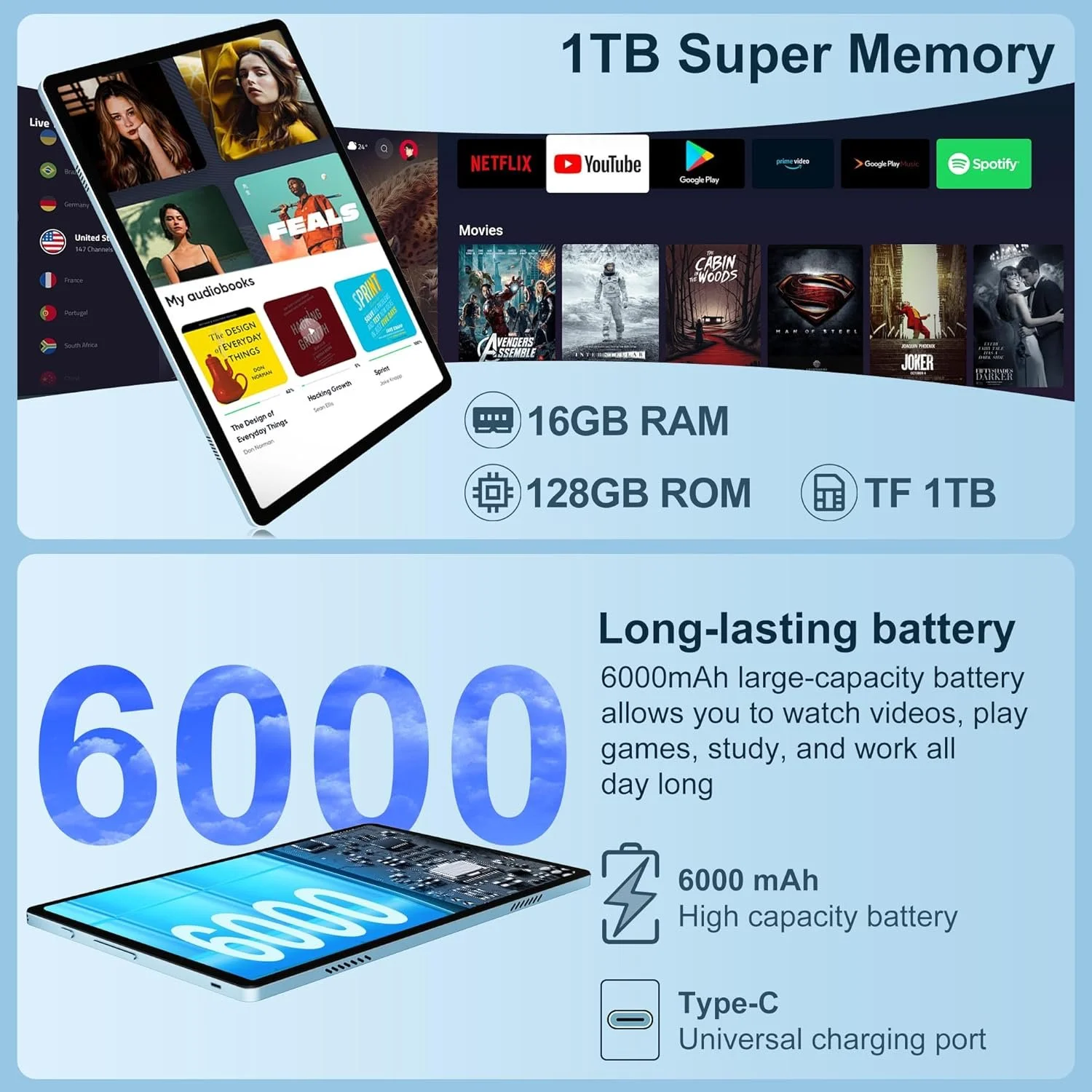 Планшет Bvlary X_50 10" 16/128 ГБ 2-SIM 8 ядер Android 14 8000mAh Blue, фото №2 Планшет Bvlary X_50 10" 16/128 ГБ 2-SIM 8 ядер Android 14 8000mAh Blue, фото №2