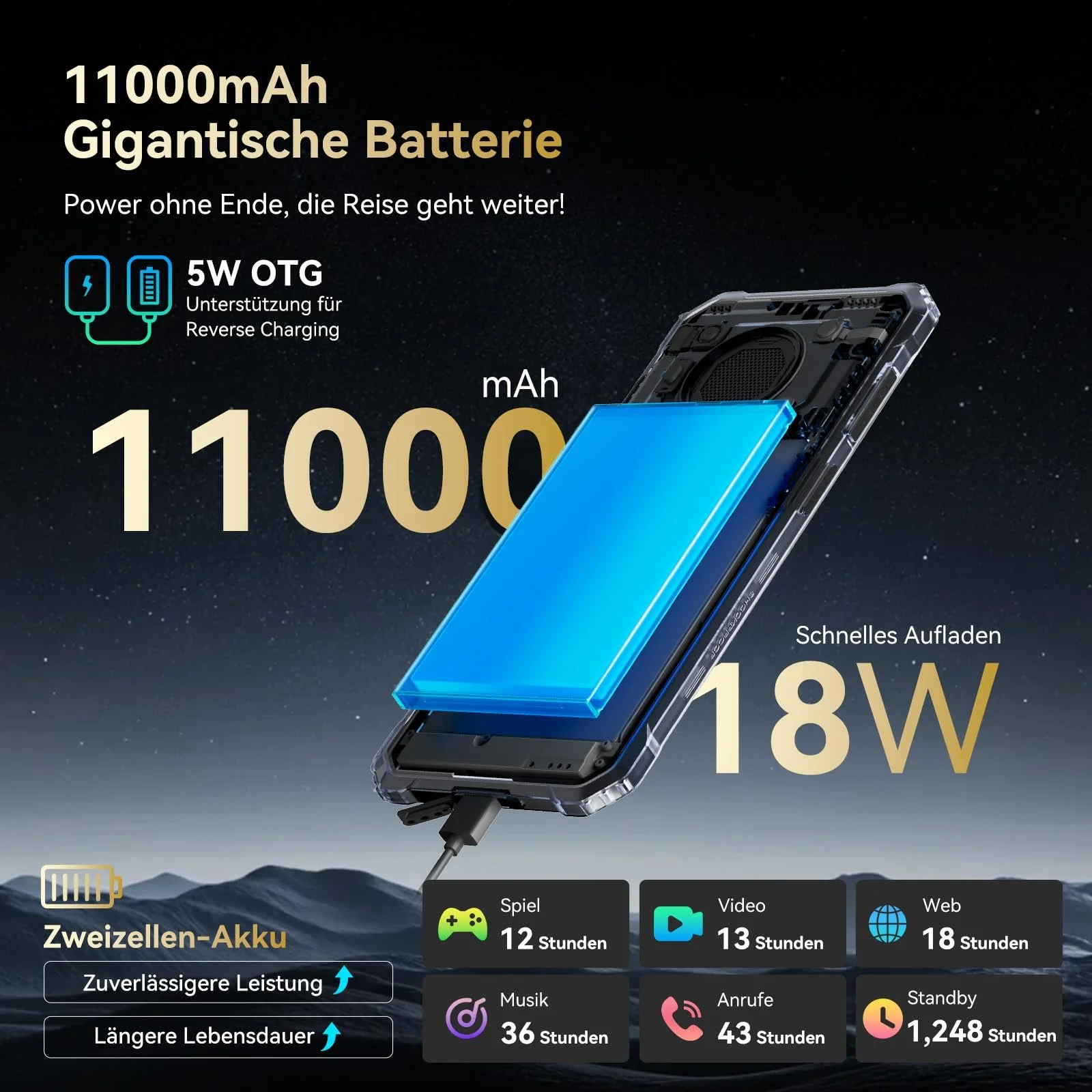 Смартфон Blackview BV6200 Plus 24GB + 256GB 11000 мАч IP68/IP69K 6.56 дюйма 90 Гц Black, фото №3