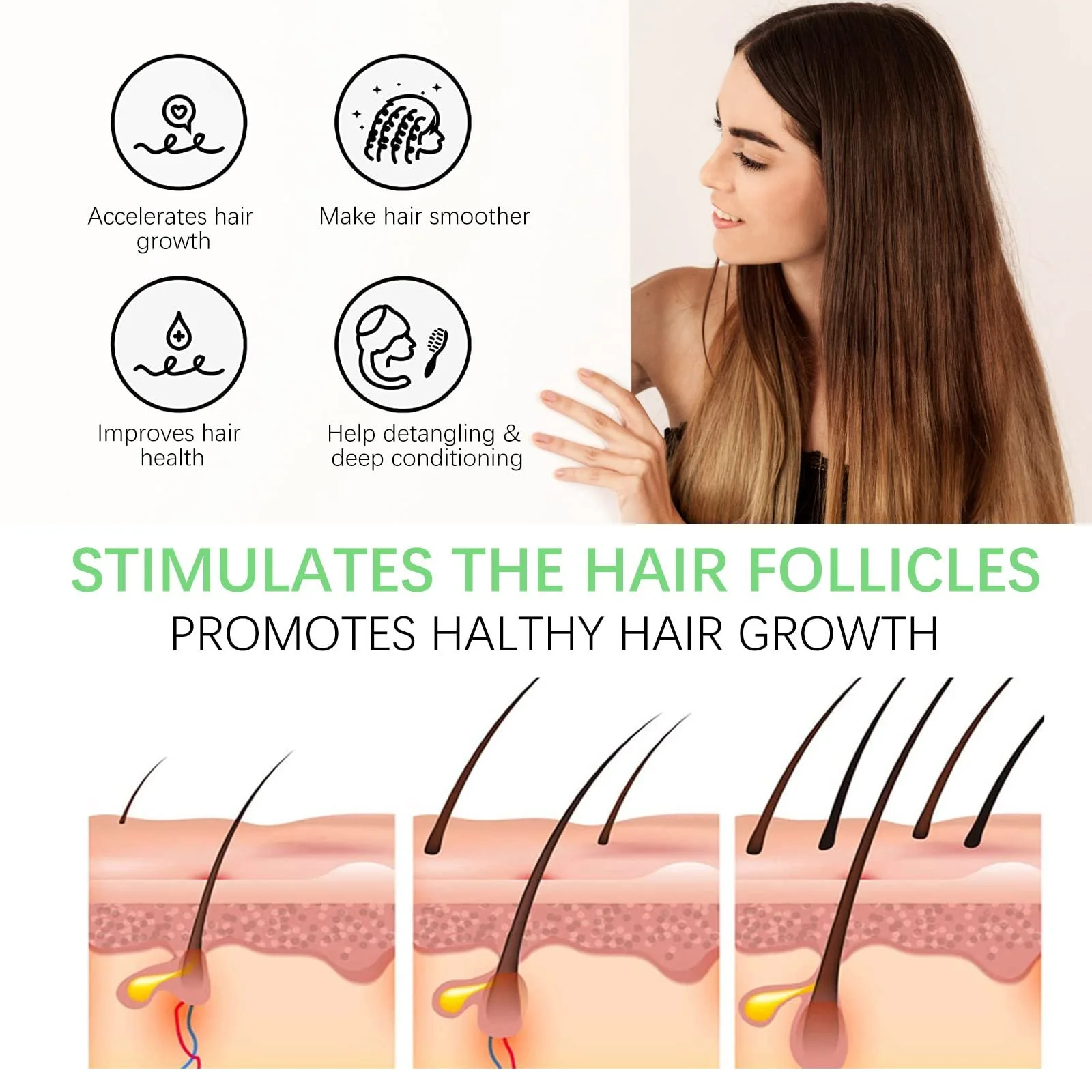 Спрей для росту та відновлення волосся, кондиціонування та зволоження для пошкодженого, сухого, кучерявого або неслухняного волосся, фото №7