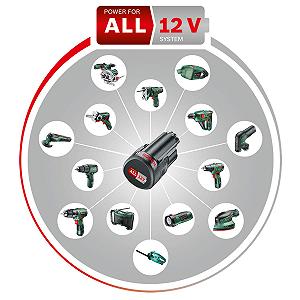 Перфоратор Bosch Uneo 12 В (без аккумулятора, макс. диаметр сверления в бетоне: 10 мм, с патроном, в картонной упаковке) synthetic.ua - Фото 1