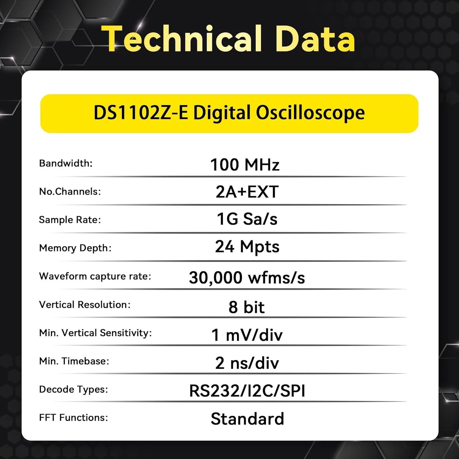 Цифровой осциллограф RIGOL DS1102Z-E Grey, фото №5