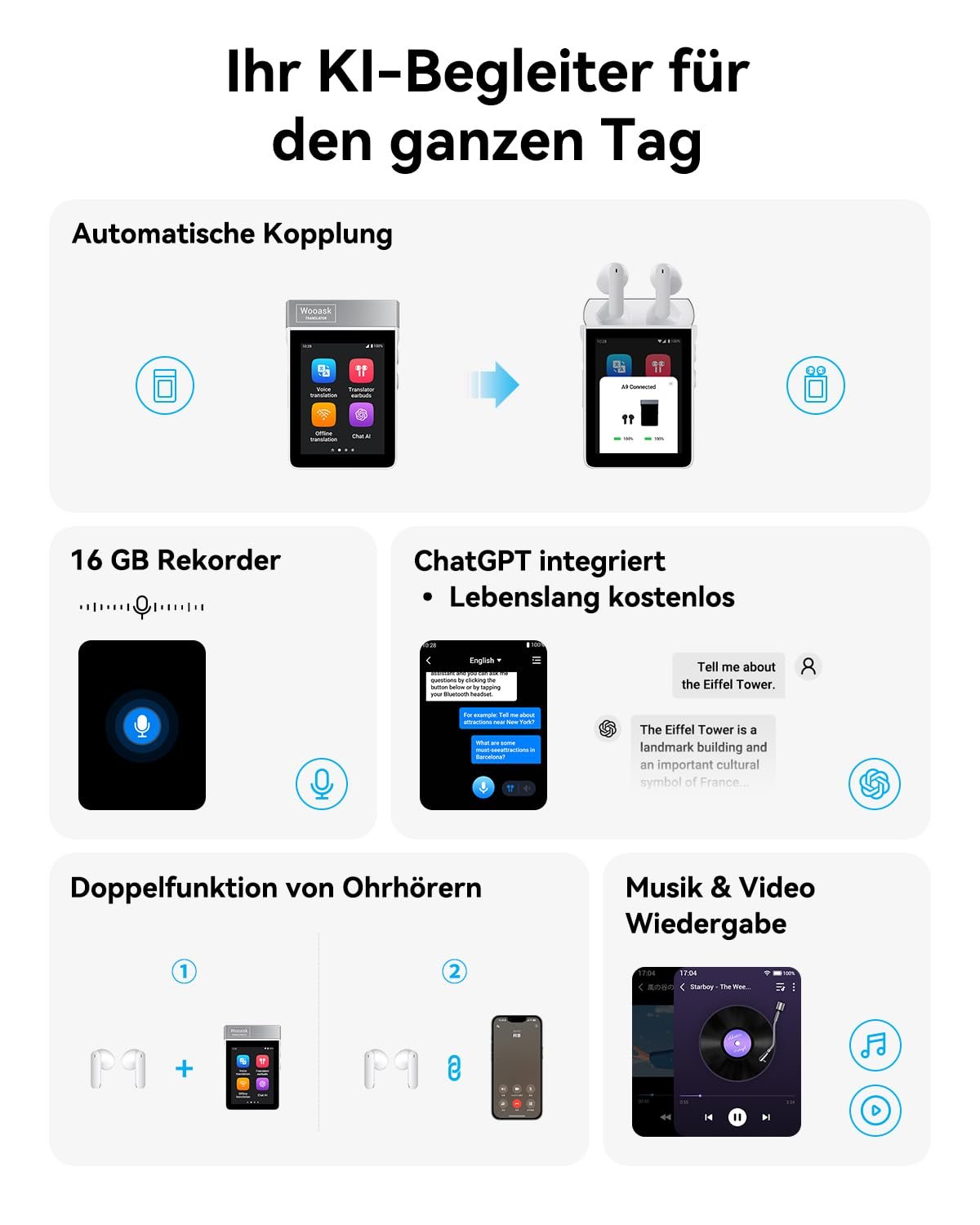 Наушники-переводчики Wooask A9S с Chatgpt, фото №6
