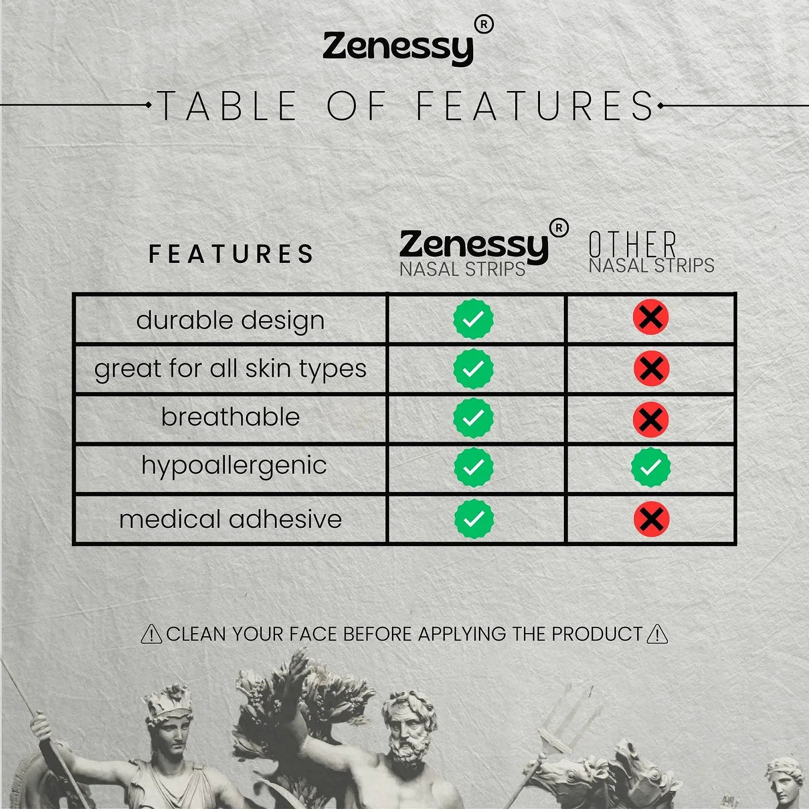 Полоски для носа Zenessy, 30 шт, фото №3