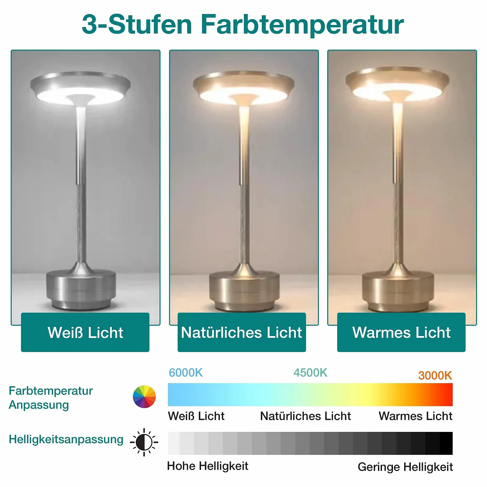 Настільна лампа EPIC LED акумуляторна сенсорна золота, фото №5
