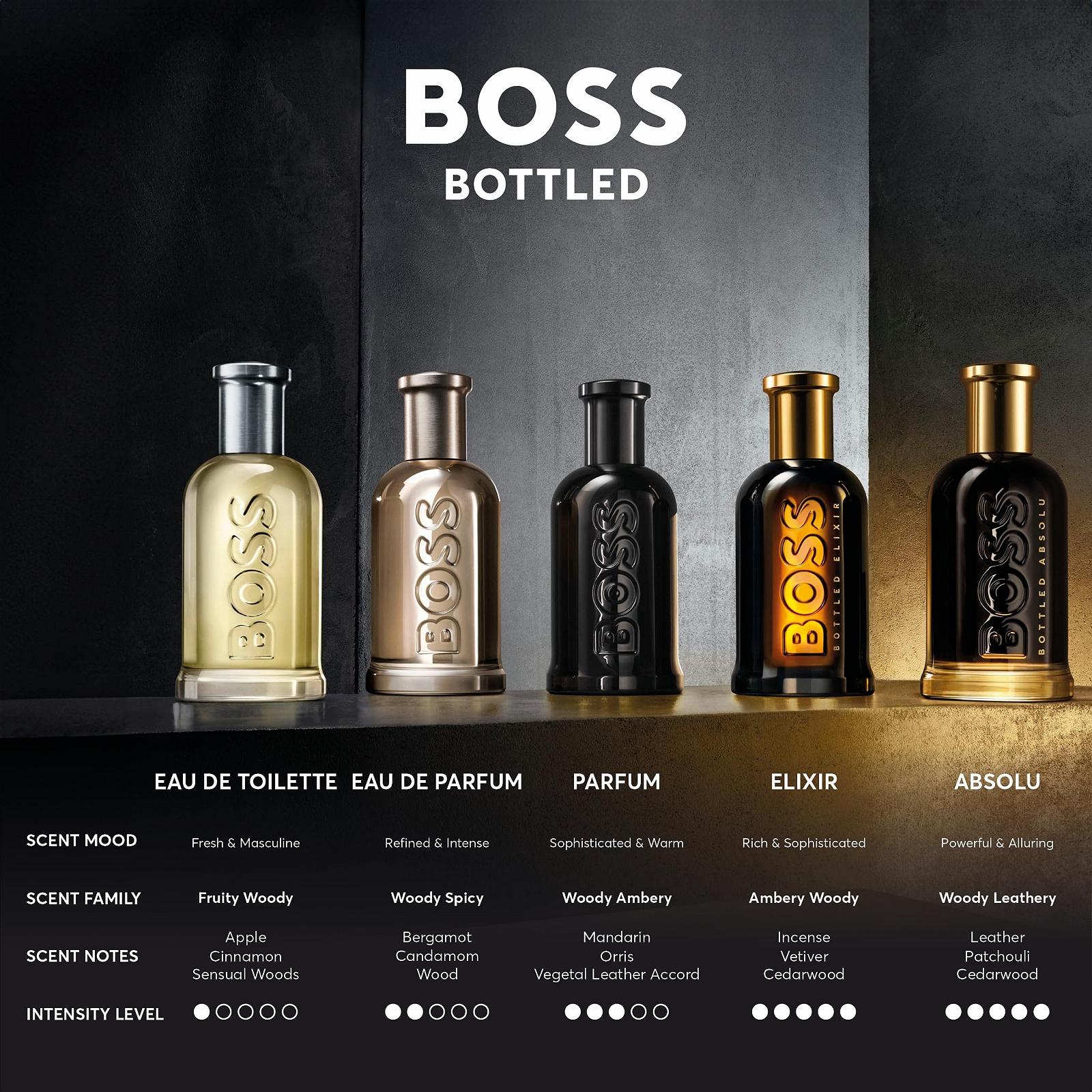 Parfum Intense BOSS Bottled Elixir Для него, фото №6