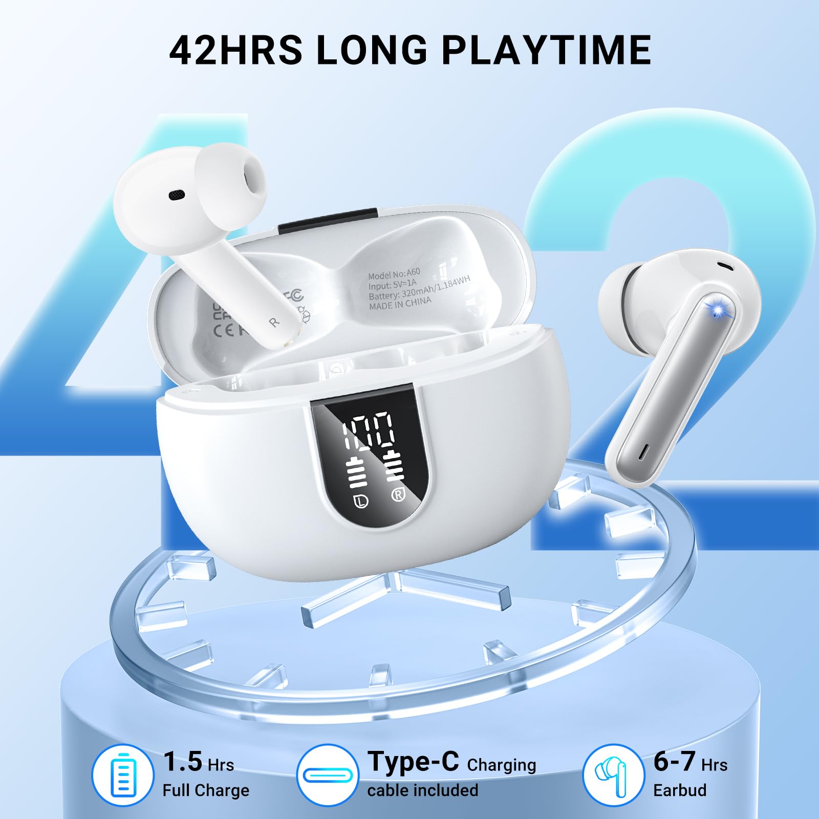 Навушники Bluetooth AOVOCE 5.3 Внутрішньовушні Спортивні 42 години Чорний, фото №5