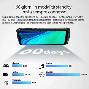 Защищенный смартфон Blackview BV9100 4/64GB 13000 мАч Silver - Фото 1