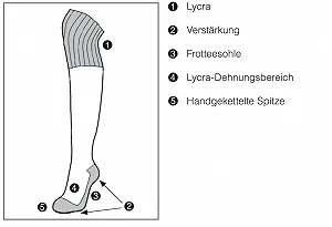 Гольфы ",JD" с плюшевой подошвой, оливковые synthetic.ua - Фото 1
