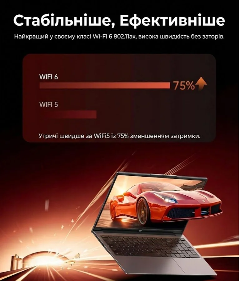 Ноутбук 15.6" Tivique LX15 PRO AMD Ryzen 7 7730U RAM 16GB SSD 512GB Windows 11 (UKR), фото №6