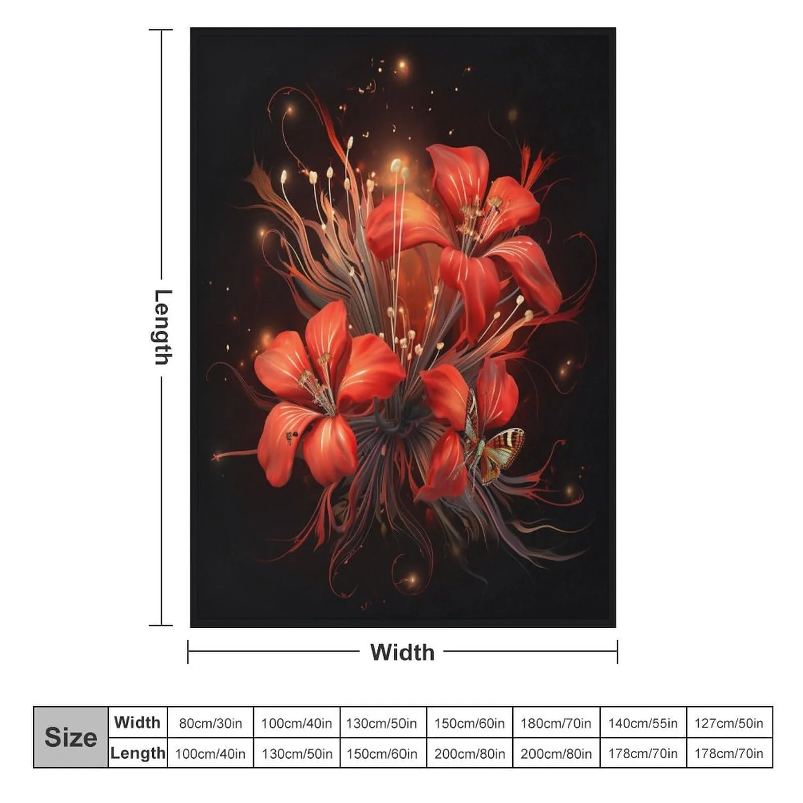 Покривало Квіткова, Пухнаста для дивана, фото №5