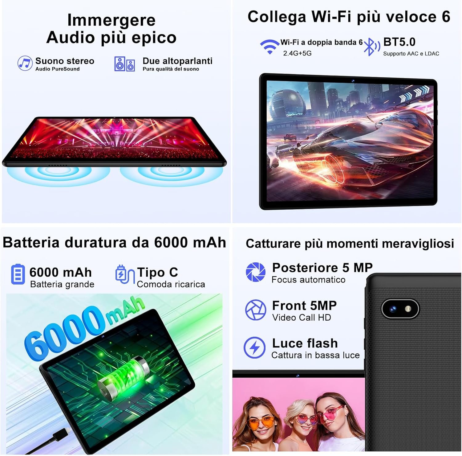 Планшет 10.1" DMOAO D3 4+14/128Gb 8 ядер Android 14 6000 mAh Чорний, фото №5