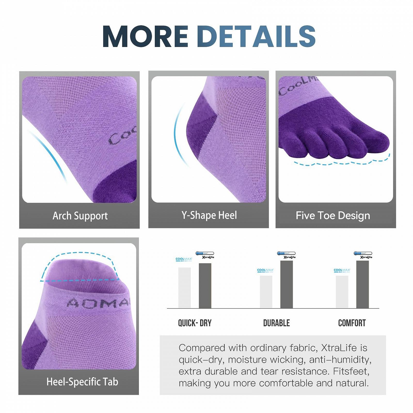 Носки для пальцев ног LIKLOX Мужские/Женские CoolMax High Performance Athletics Running Five Finger Sports Socks, фото №5