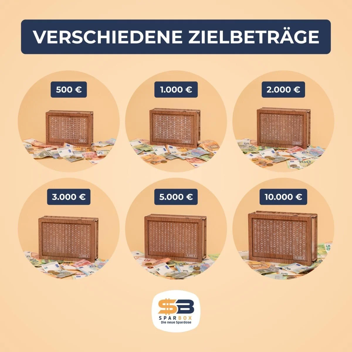 Скарбничка SparBox Bundle 6-in-1 Set з багаторазовими цілями економії та маркером, фото №7