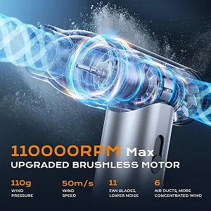 Електрична повітродувка Eicnr Безщіткова 110,000 RPM Плавне регулювання швидкості synthetic.ua - Фото 1