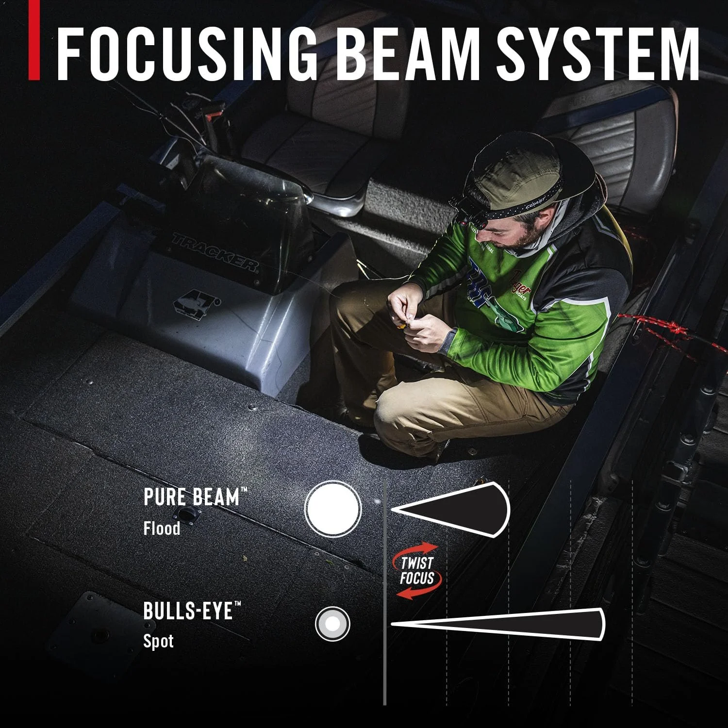 Налобний ліхтар Coast XPH30R 1200 люмен з фокусуванням, USB-C акумуляторний, подвійного живлення, світлодіодний, з магнітною основою, чорний, фото №3