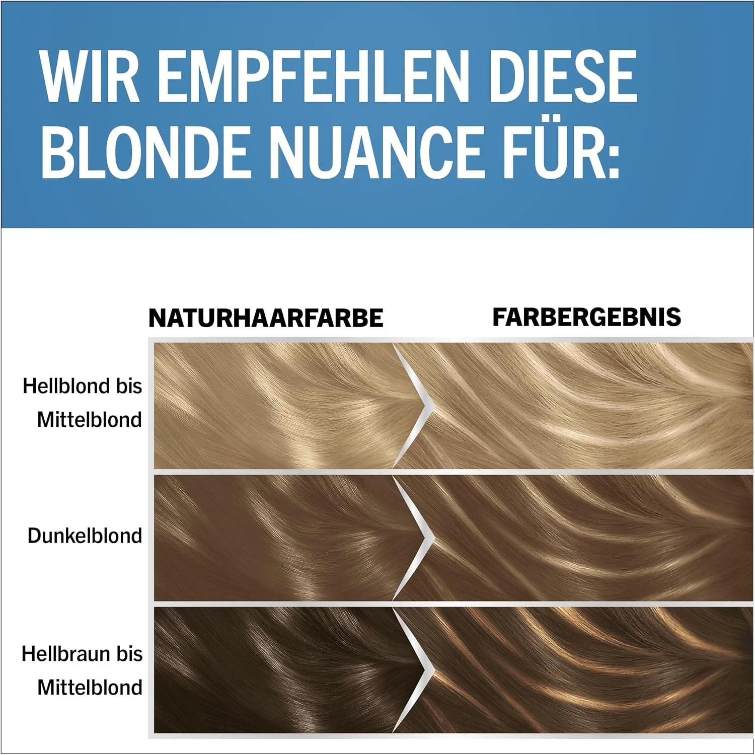 Фарба для волосся Schwarzkopf Blonde M1 Super Highlights, набір для освітлення волосся з HaptIQ System, до 6 рівнів освітлення, фото №5