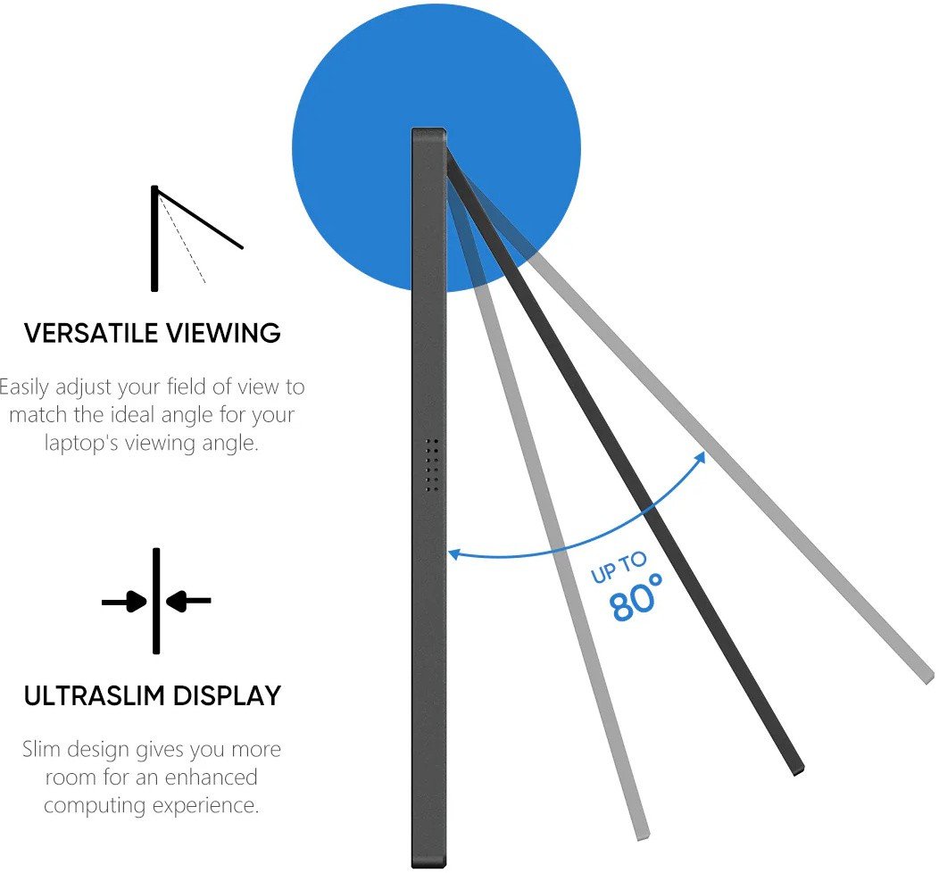 Монітор портативний 14" ARZOPA A1S Full HD IPS 60 Гц, фото №3