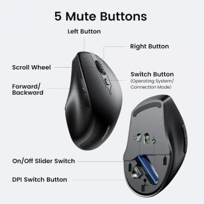 Мышка Ugreen MU101 Wireless Black (90395), фото №8 Мышка Ugreen MU101 Wireless Black (90395), фото №8