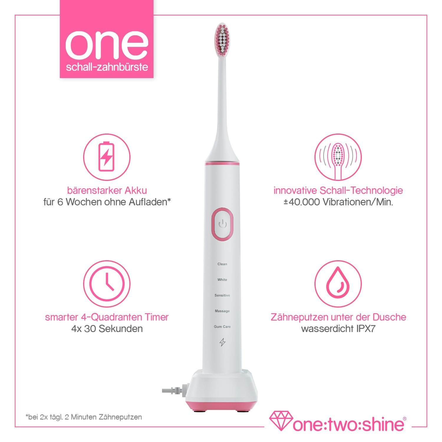 Електрична звукова зубна щітка ONE:TWO:SHINE ONE 4 змінні насадки дорожній футляр 5 режимів Таймер Ягідна, фото №2