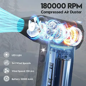 Электрическая воздуходувка Ofeace 180,000 RPM 4 скорости Аккумуляторная с щеткой для чистки synthetic.ua - Фото 1