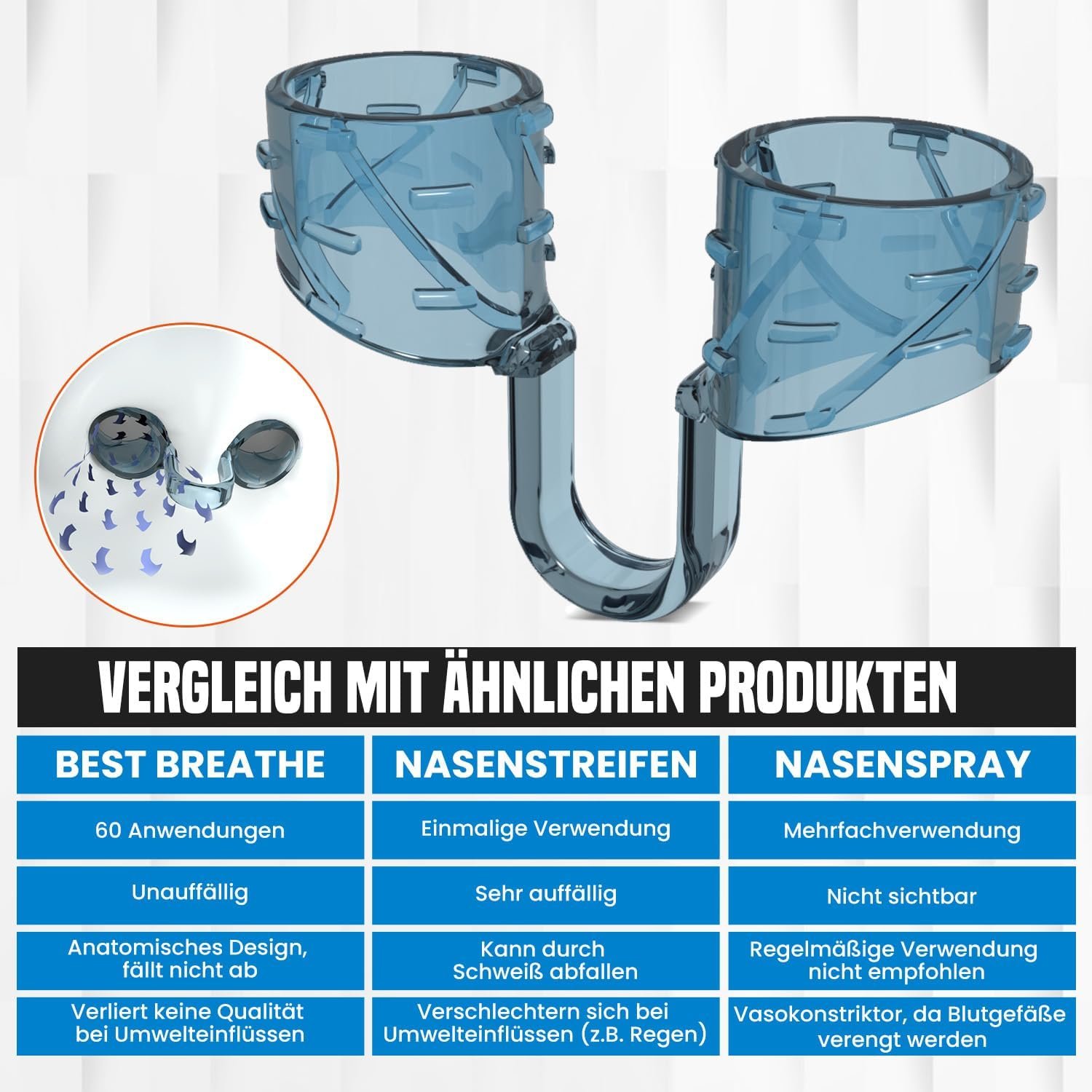 Назальний дилататор Best Breathe для кращого сну Покращує носове дихання, фото №5