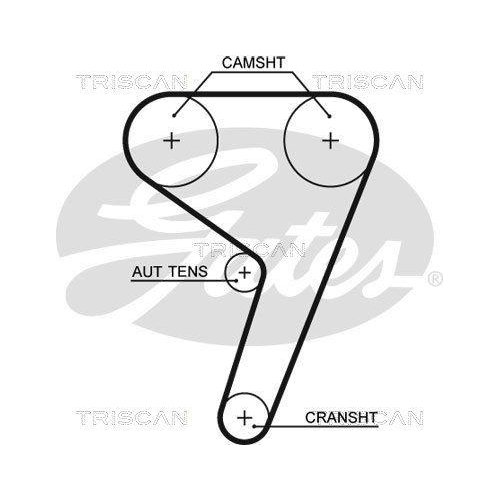 Комплект ремня ГРМ TRISCAN 8647 10067 для FORD VOLVO, фото №3 Комплект ремня ГРМ TRISCAN 8647 10067 для FORD VOLVO, фото №3