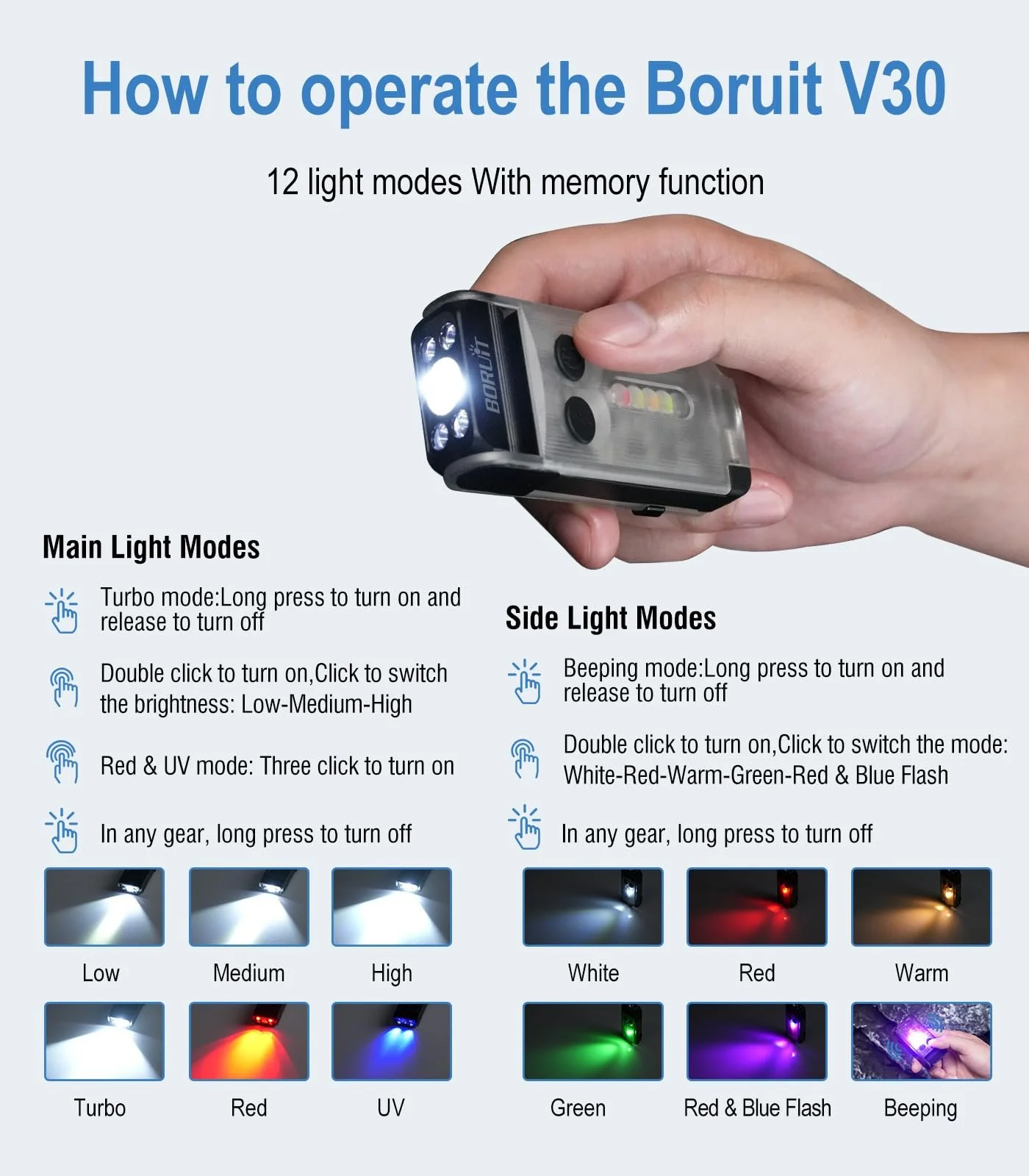 Ліхтар BORUIT V30 LED Перезаряджуваний з УФ та Червоним Світлом, Міні Ліхтарі Поворотний на 180 градусів, Маленький 120 dB Сигналізація 12 Режимів, 900 Люмен IP65 Водонепроникний A/C-C (Білий), фото №6