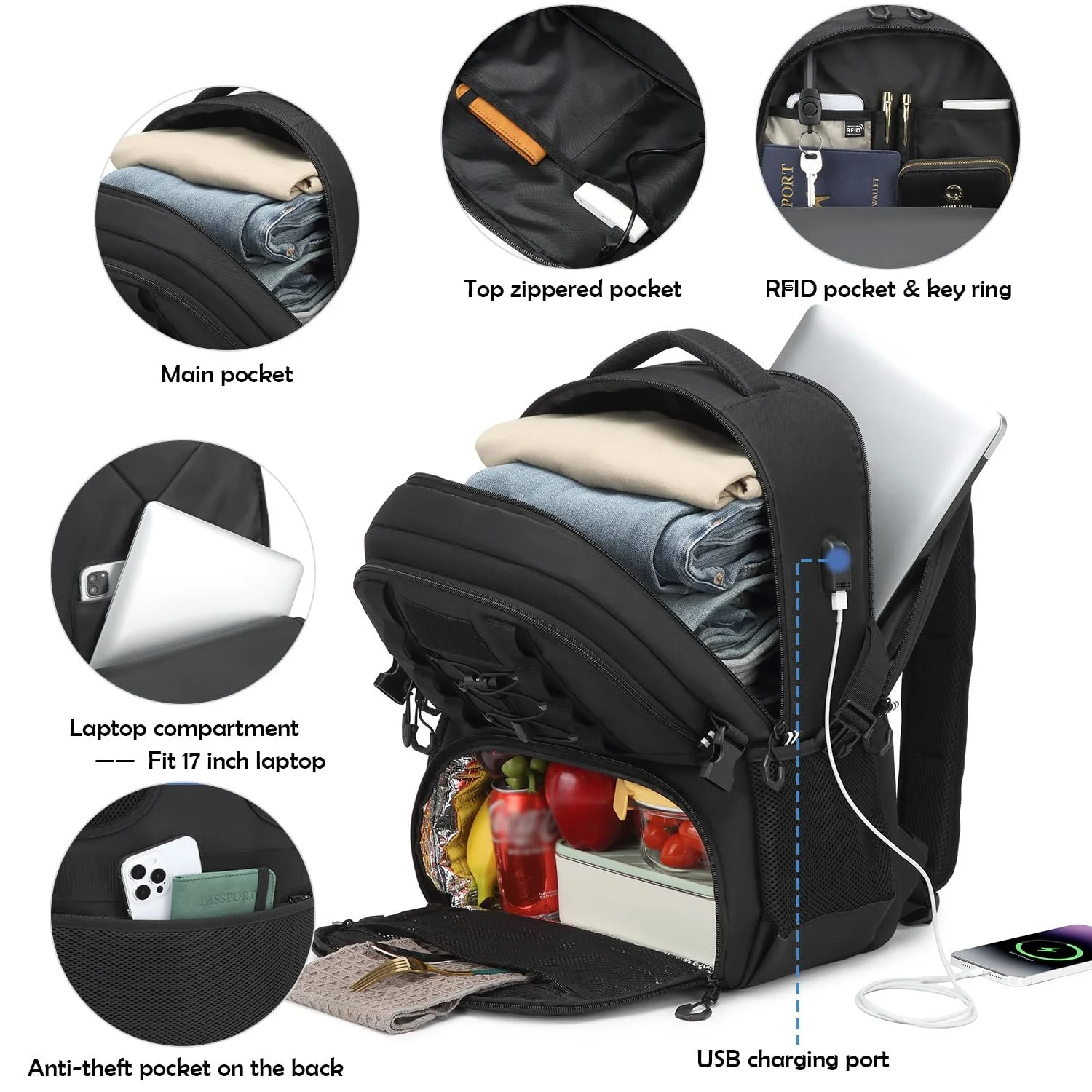 Рюкзак для ноутбука 17 дюймів Cooling Compartment USB Charging Port, фото №4