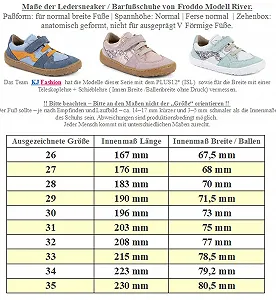 Босоножки Froddo Barefoot River цена на synthetic.ua - Фото 1 Босоножки Froddo Barefoot River synthetic.ua - Фото 1