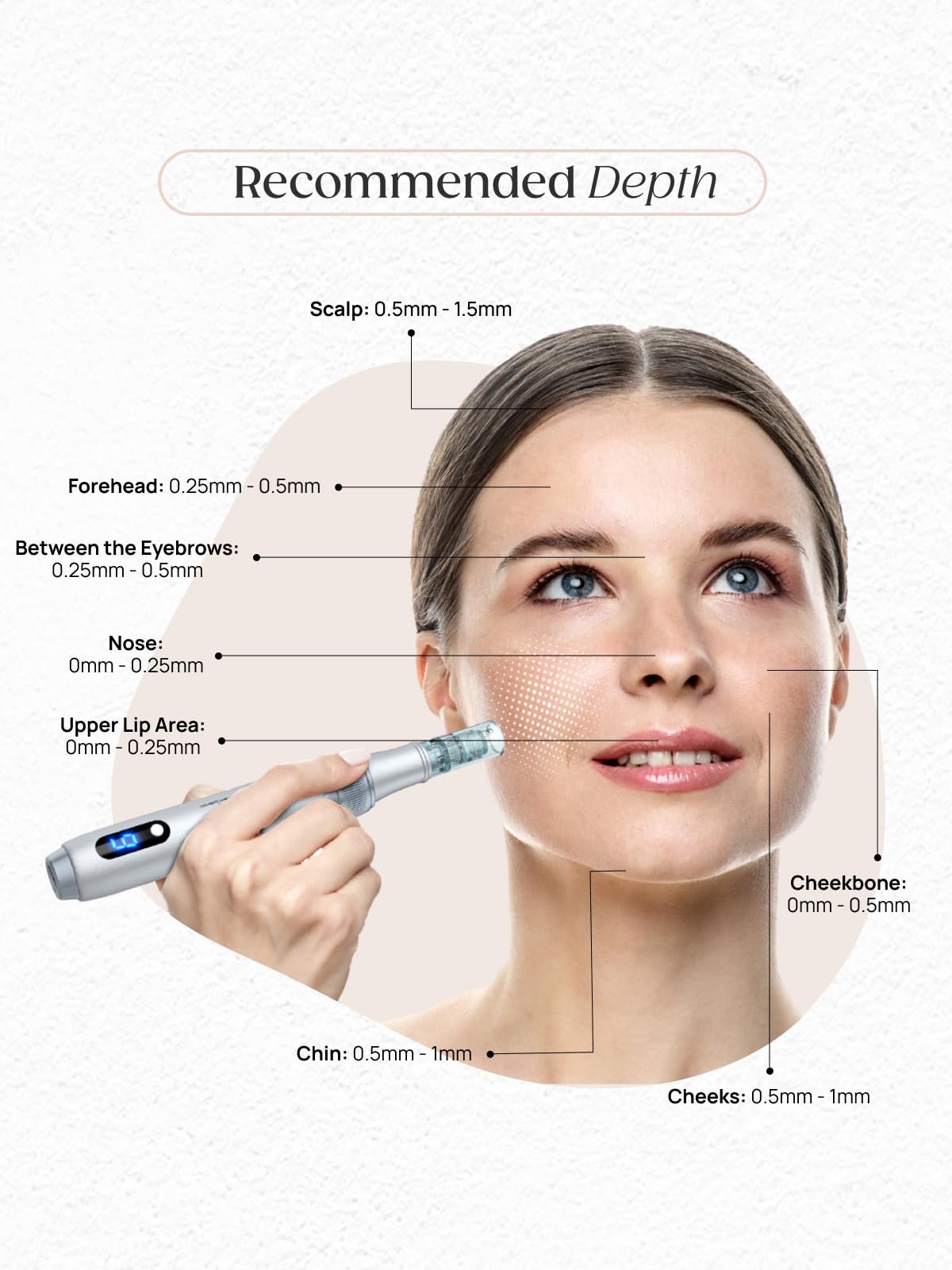 Ручка для мікронідлінгу Dr. Pen M7S з 12 змінними картриджами (16 голок, 24 голки, 36 голок) для антивікового догляду, срібляста, фото №8