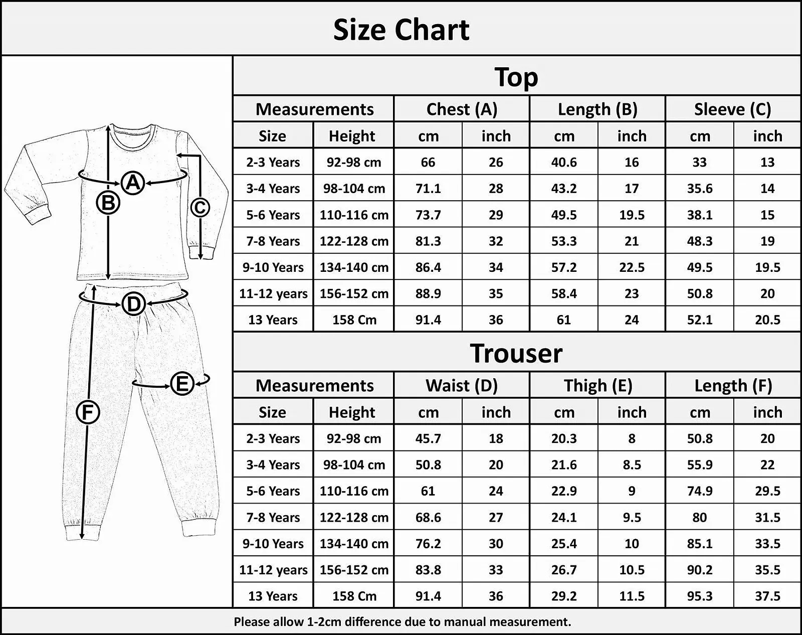 Комплект пижамы Tie Dye Black Splash A2Z 4 Kids для мальчиков, фото №3