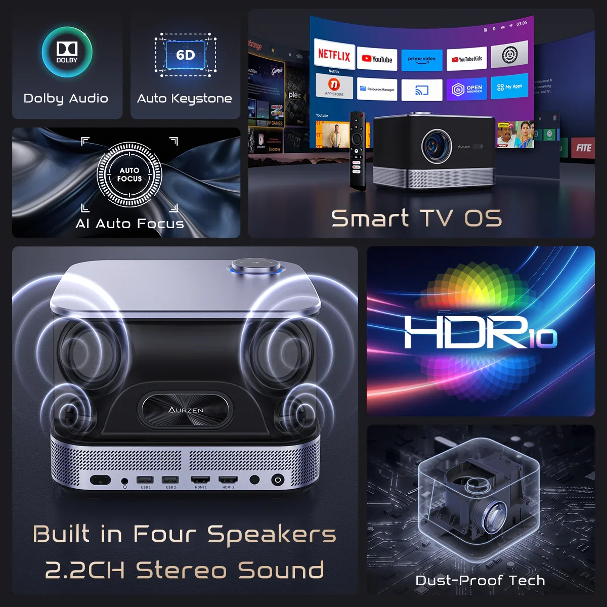 Проектор Aurzen Boom 3 Full HD Wi-Fi Bluetooth WebOs, фото №4