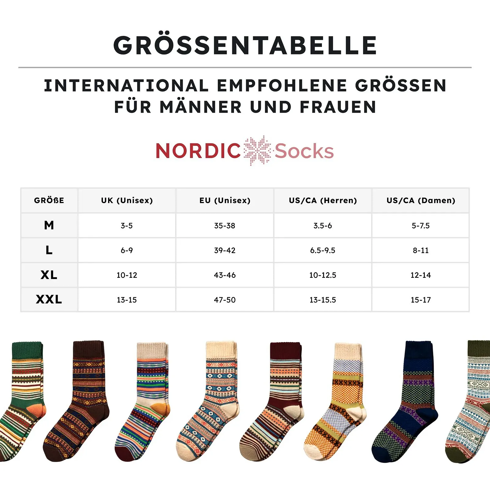 Шкарпетки NORDIC Бавовняні шкарпетки 5 пар, фото №3