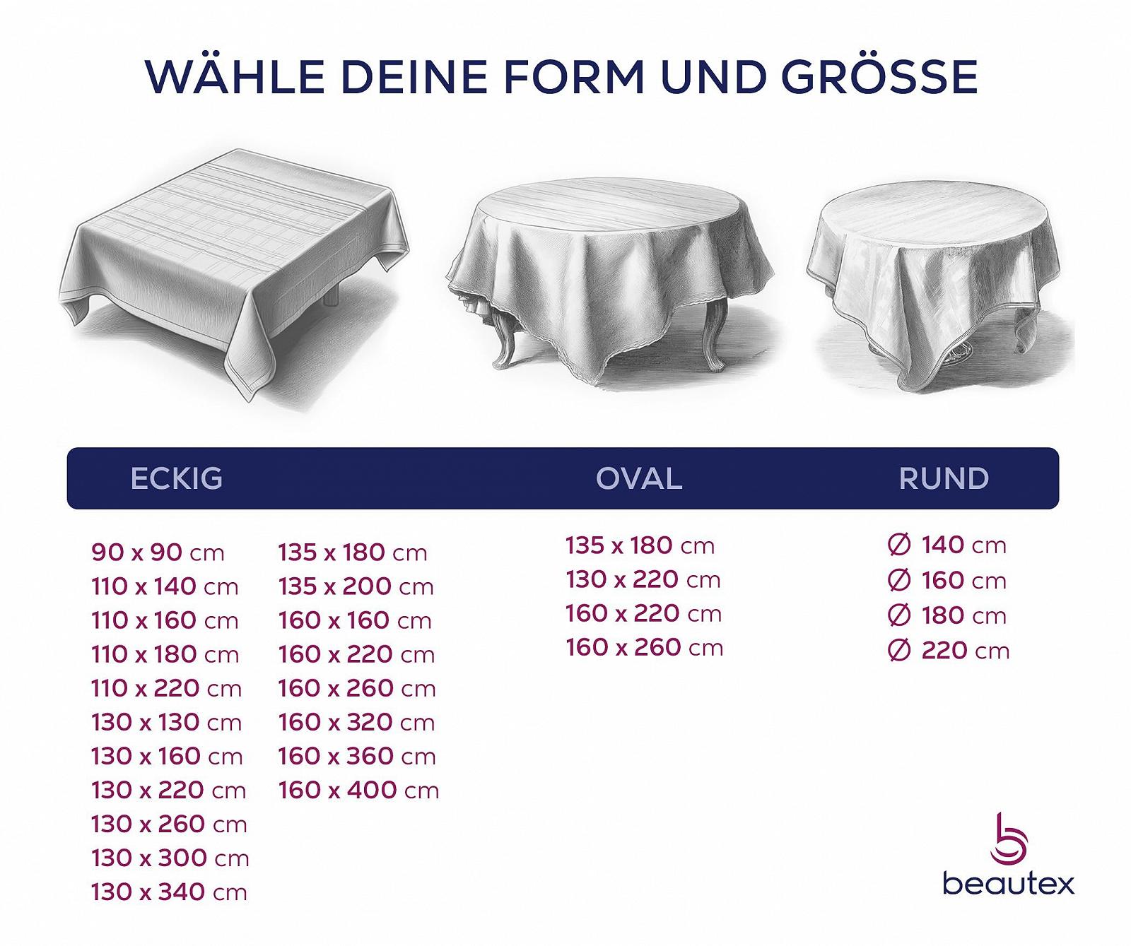 Скатертина BEAUTEX прямокутна під льон Ефект лотоса Світло-зелена 110 x 140 см, фото №5