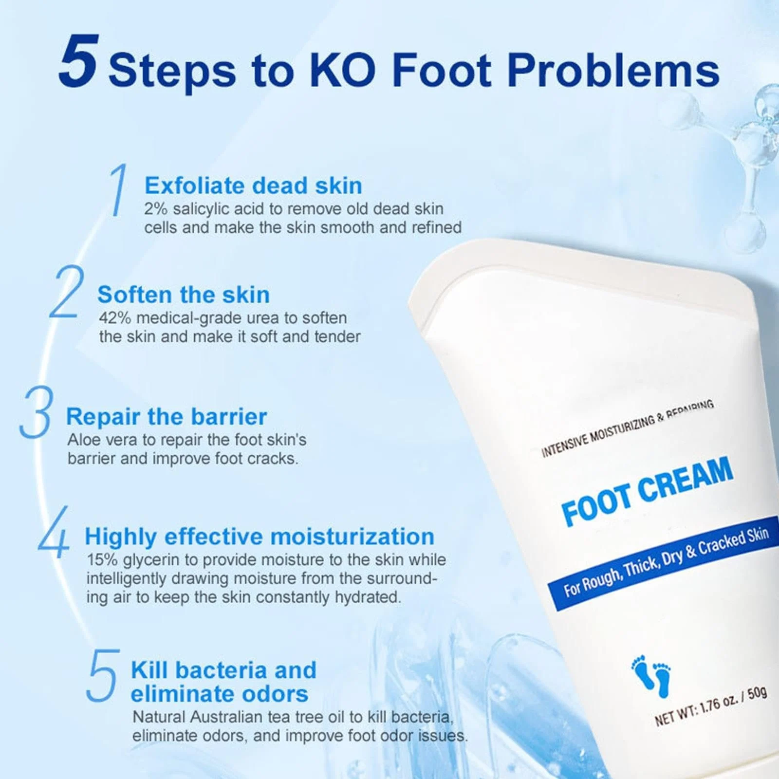 Крем для ног и рук Urea Cream 40% увлажняющий 50 г x 2 шт., фото №6