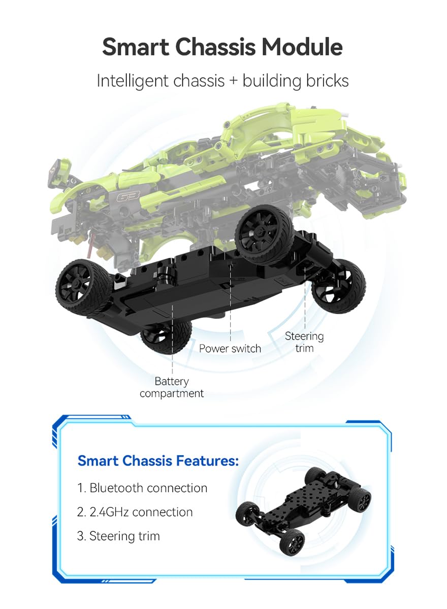 CaDA Blade Спортивный автомобиль C51306W, фото №3 CaDA Blade Спортивный автомобиль C51306W, фото №3