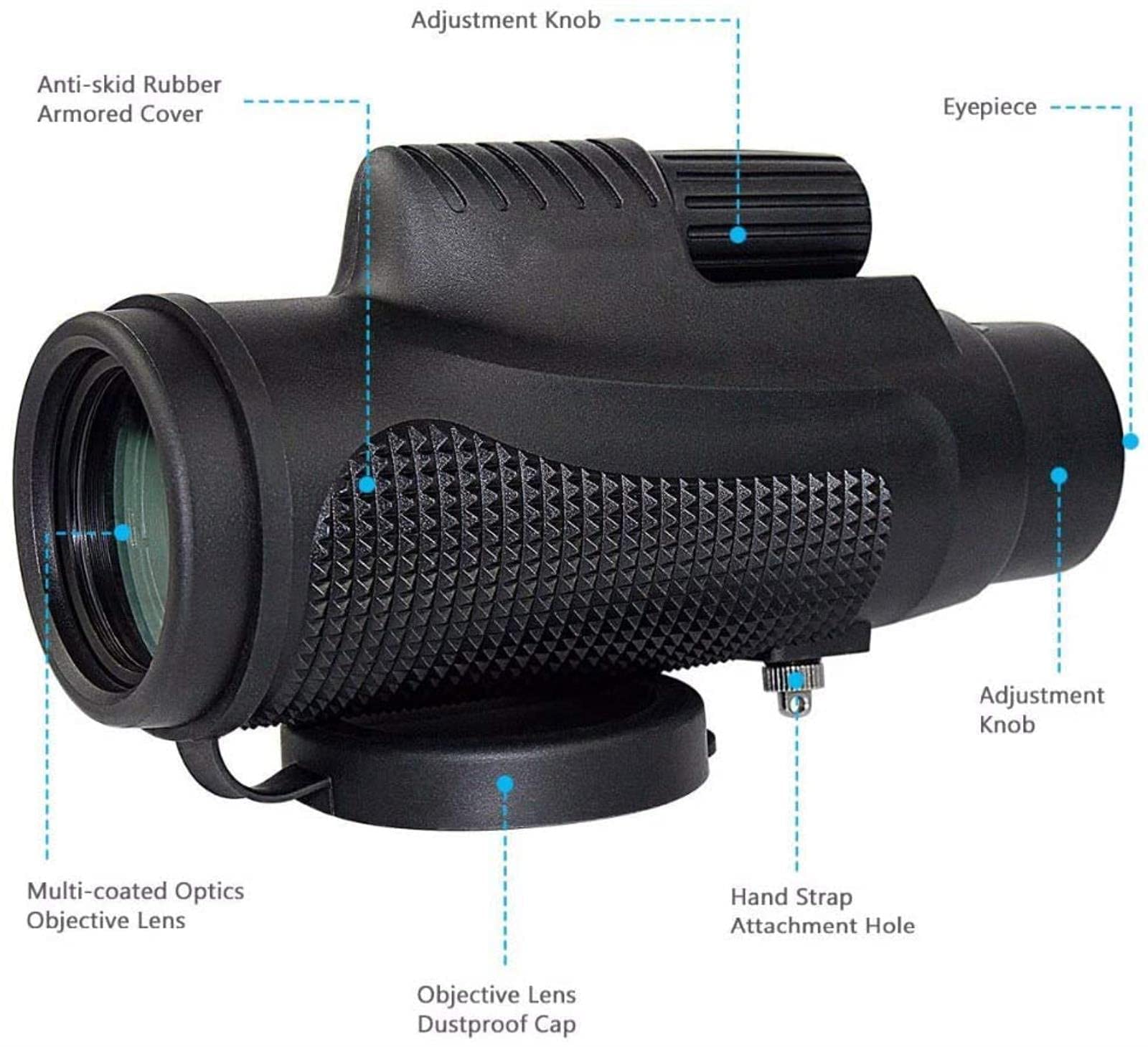 Монокуляр QHYTL 10X42 Телеоб'єктив водонепроникний BK7 Фокусування для подорожей і кемпінгу оптика для активного відпочинку і туризму, фото №3 Монокуляр QHYTL 10X42 Телеоб'єктив водонепроникний BK7 Фокусування для подорожей і кемпінгу оптика для активного відпочинку і туризму, фото №3