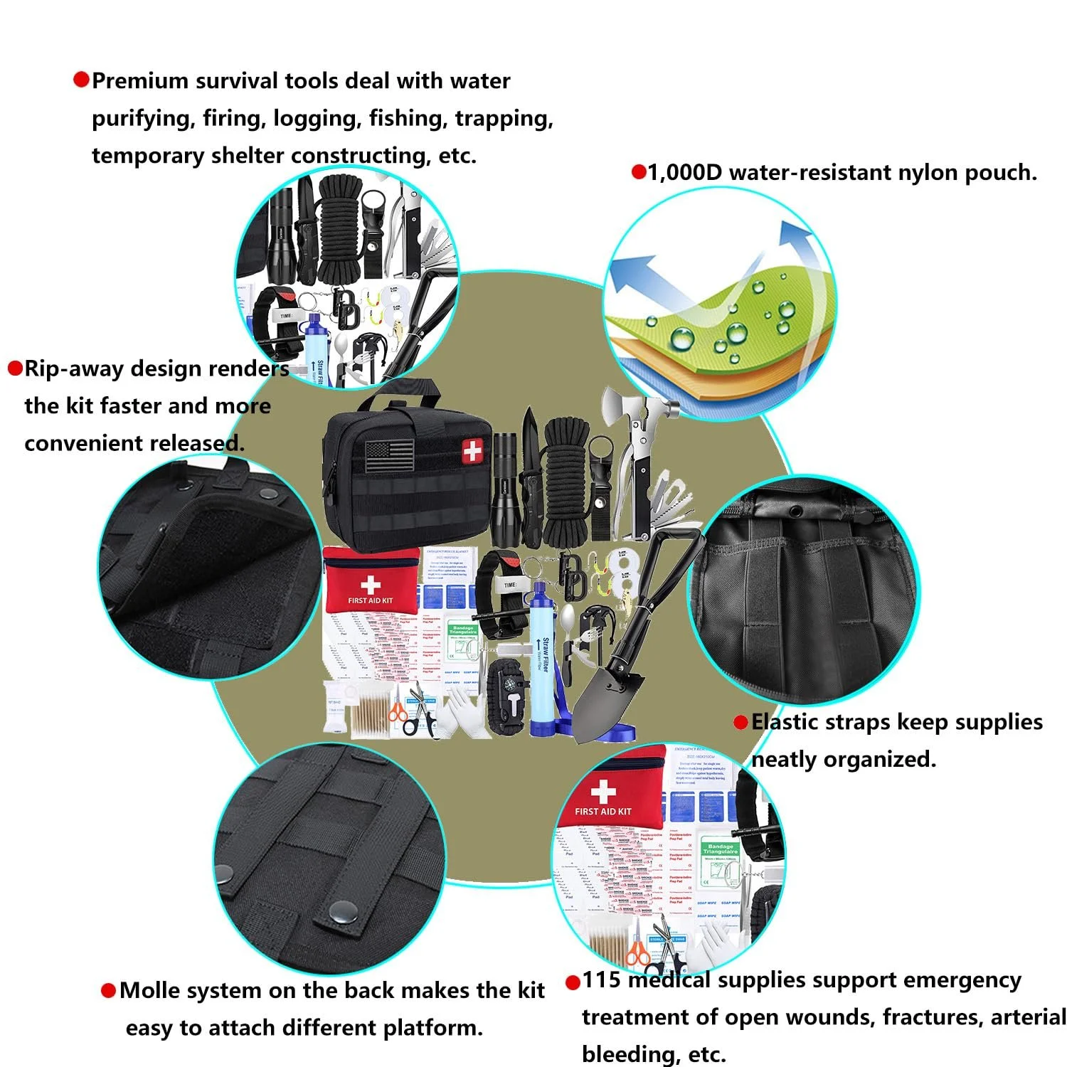 Набір для виживання Carlebben Tactical Gear EDC тактичний Molle, фото №6