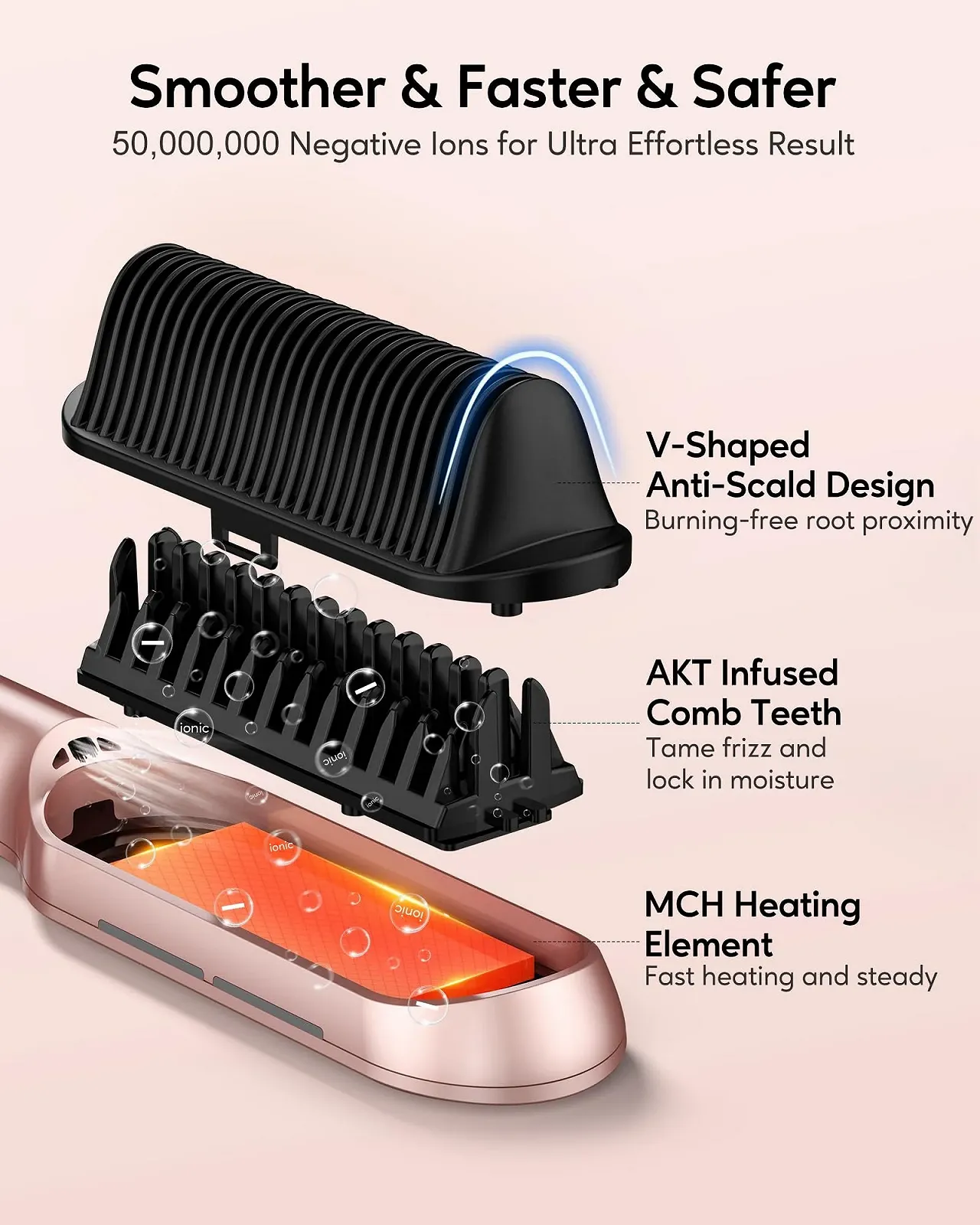 Щітка для випрямлення волосся Terviiix MCH Heater 14 режимів нагріву 230°C захист від опіків, фото №2