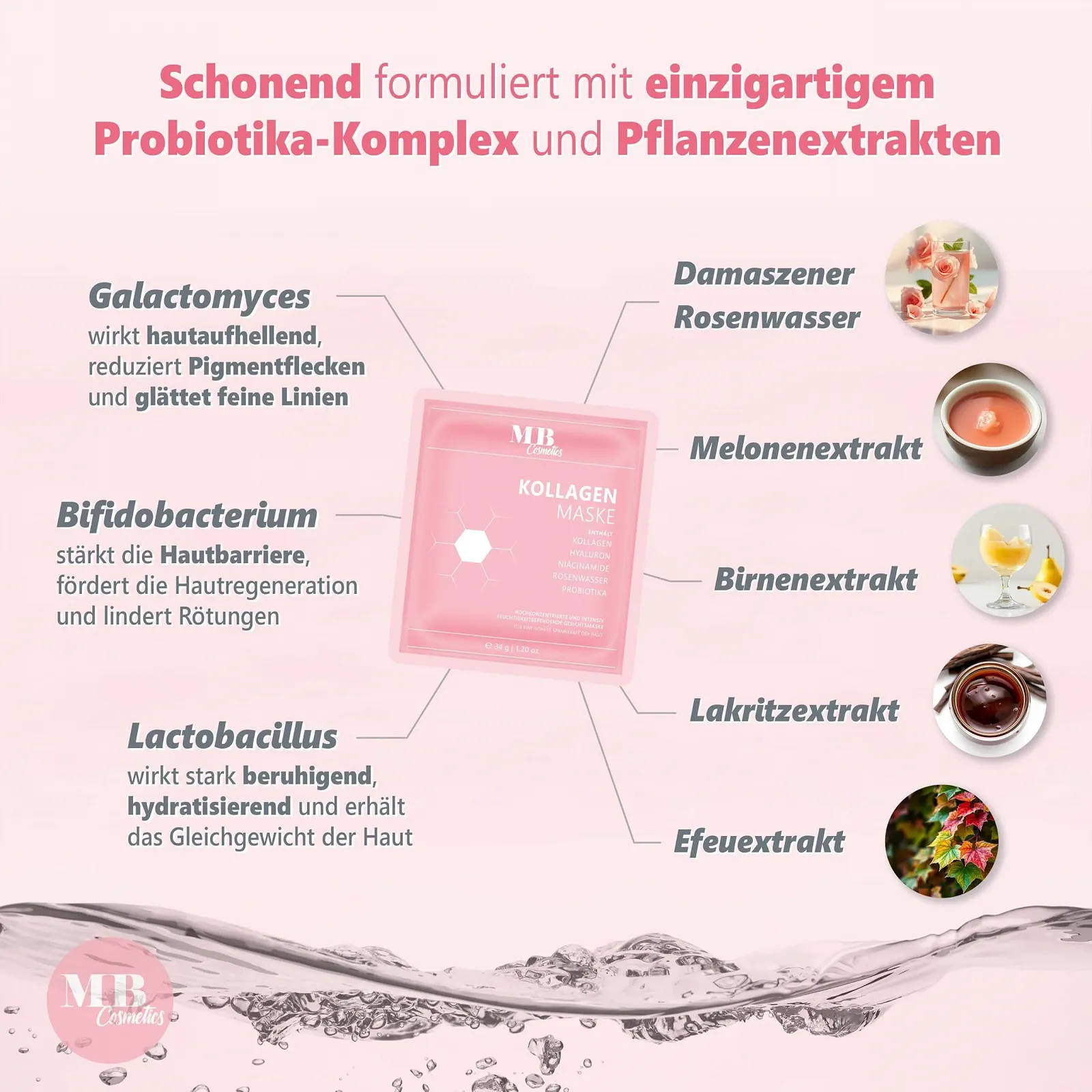 Маска для обличчя MB Cosmetics Collagen - З гіалуроном, ніацинамідами та пробіотиками 5 шт, фото №4