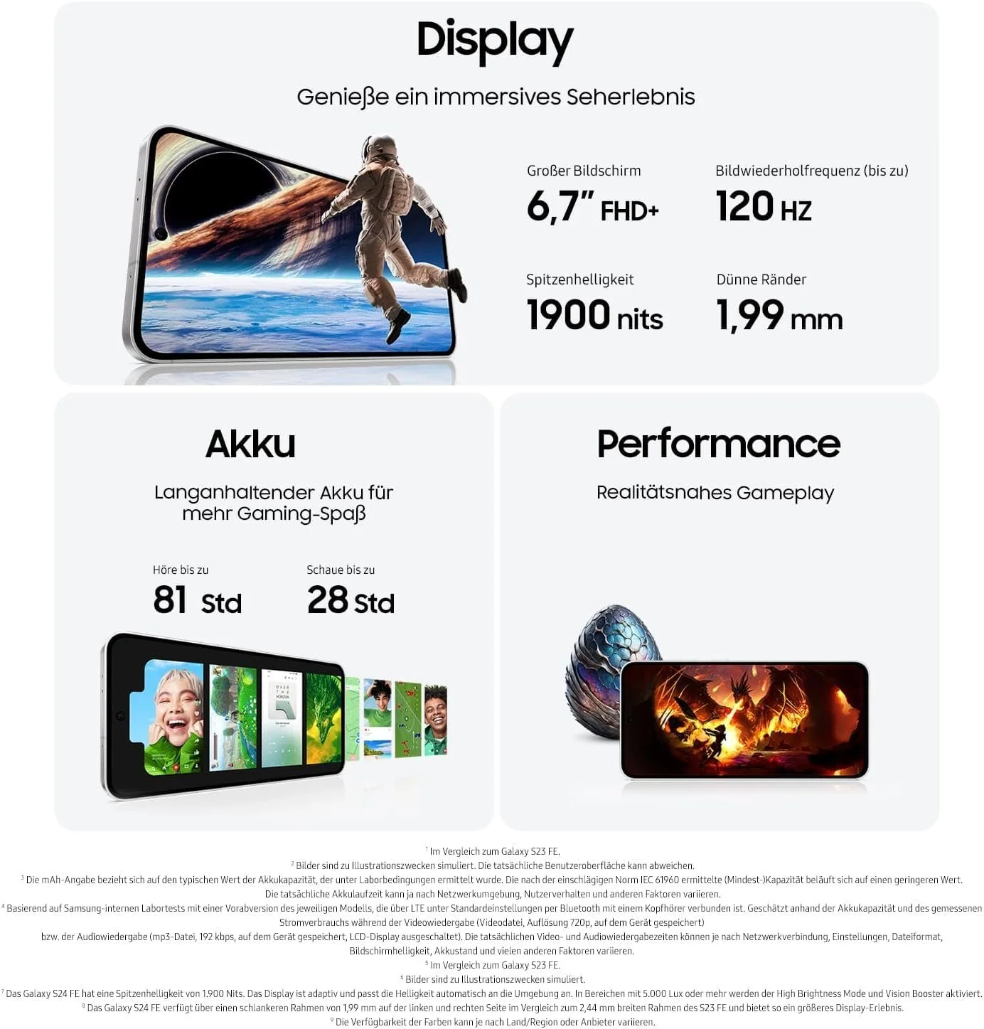 Смартфон Samsung Galaxy S24 FE S721 256GB 6.7" 5G Graphite, фото №3 Смартфон Samsung Galaxy S24 FE S721 256GB 6.7" 5G Graphite, фото №3