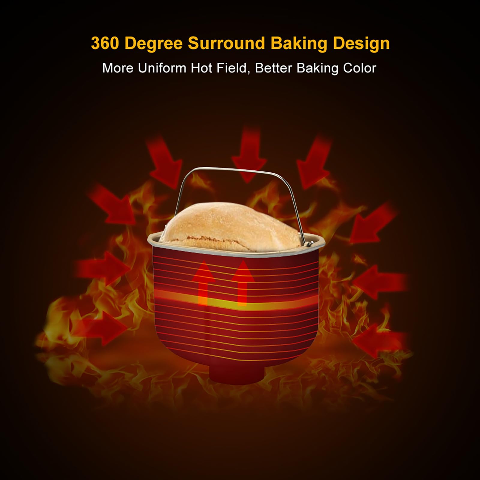 Автоматическая хлебопечка NaMaSyo 650 W с цифровым управлением и дозатором орехов, фото №6 Автоматическая хлебопечка NaMaSyo 650 W с цифровым управлением и дозатором орехов, фото №6