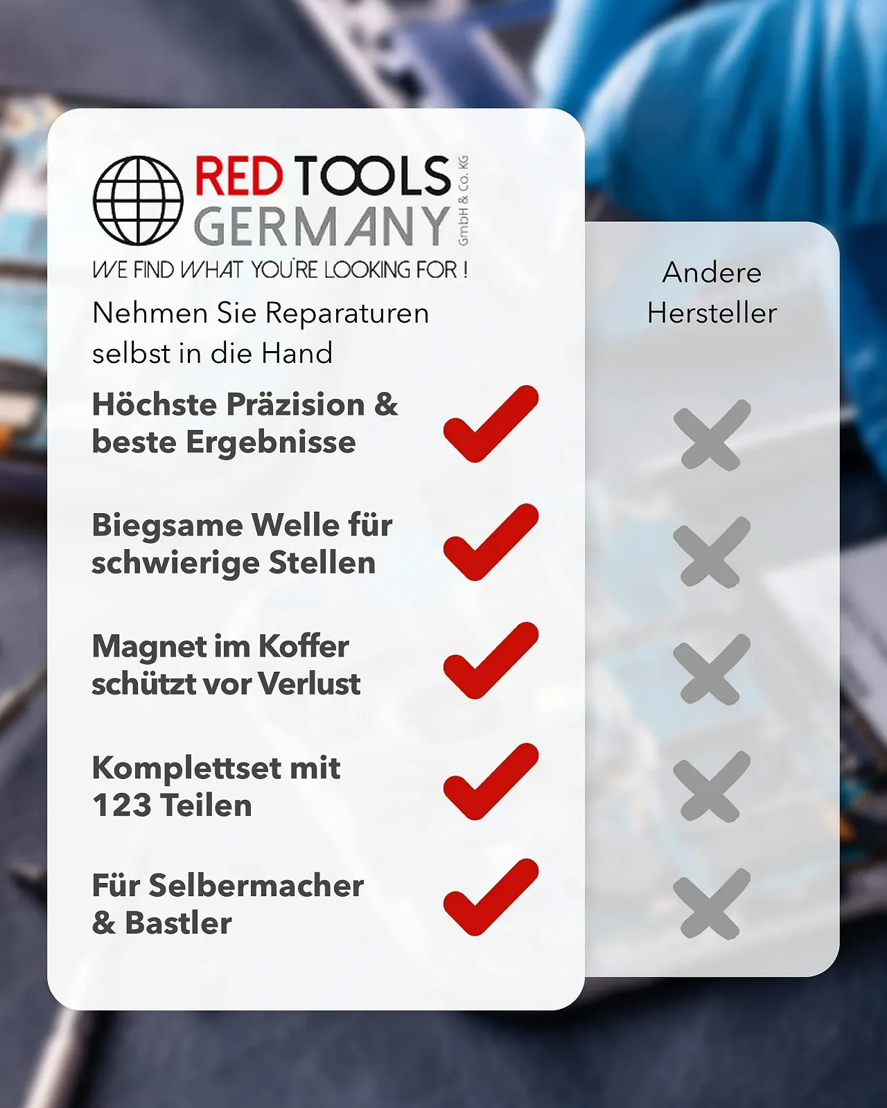 Набір Red Tools Precision механічний з викруткою, прецизійними бітами та аксесуарами для розбирання - комплект для ремонту смартфону, ноутбука, комп'ютера, фото №4