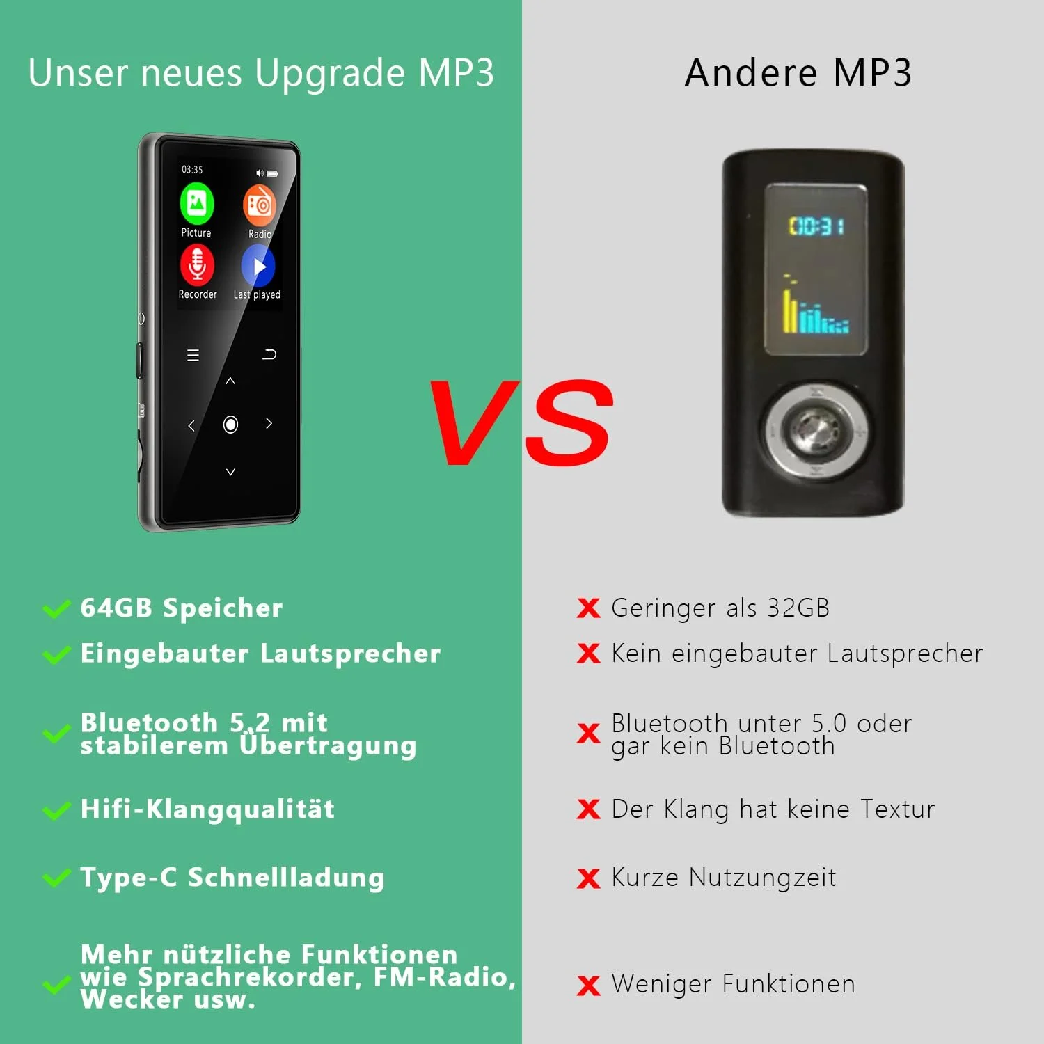 MP3 плеєр AiMoonsa 64GB Bluetooth 5.2, HD динамік, FM-радіо, диктофон, HiFi звук, функція електронної книги, навушники в комплекті, фото №5