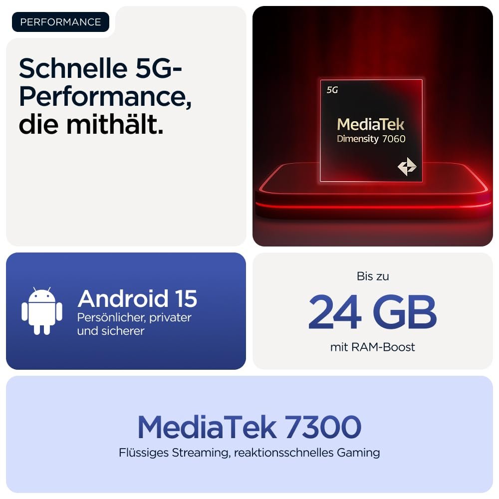 Смартфон Motorola Moto g56 5G 6,72" FHD+ 50МП Moto-AI 8/256ГБ 5100мАг Android 15 Pantone Dazzling Blue + Захисний чохол, фото №7 Смартфон Motorola Moto g56 5G 6,72" FHD+ 50МП Moto-AI 8/256ГБ 5100мАг Android 15 Pantone Dazzling Blue + Захисний чохол, фото №7