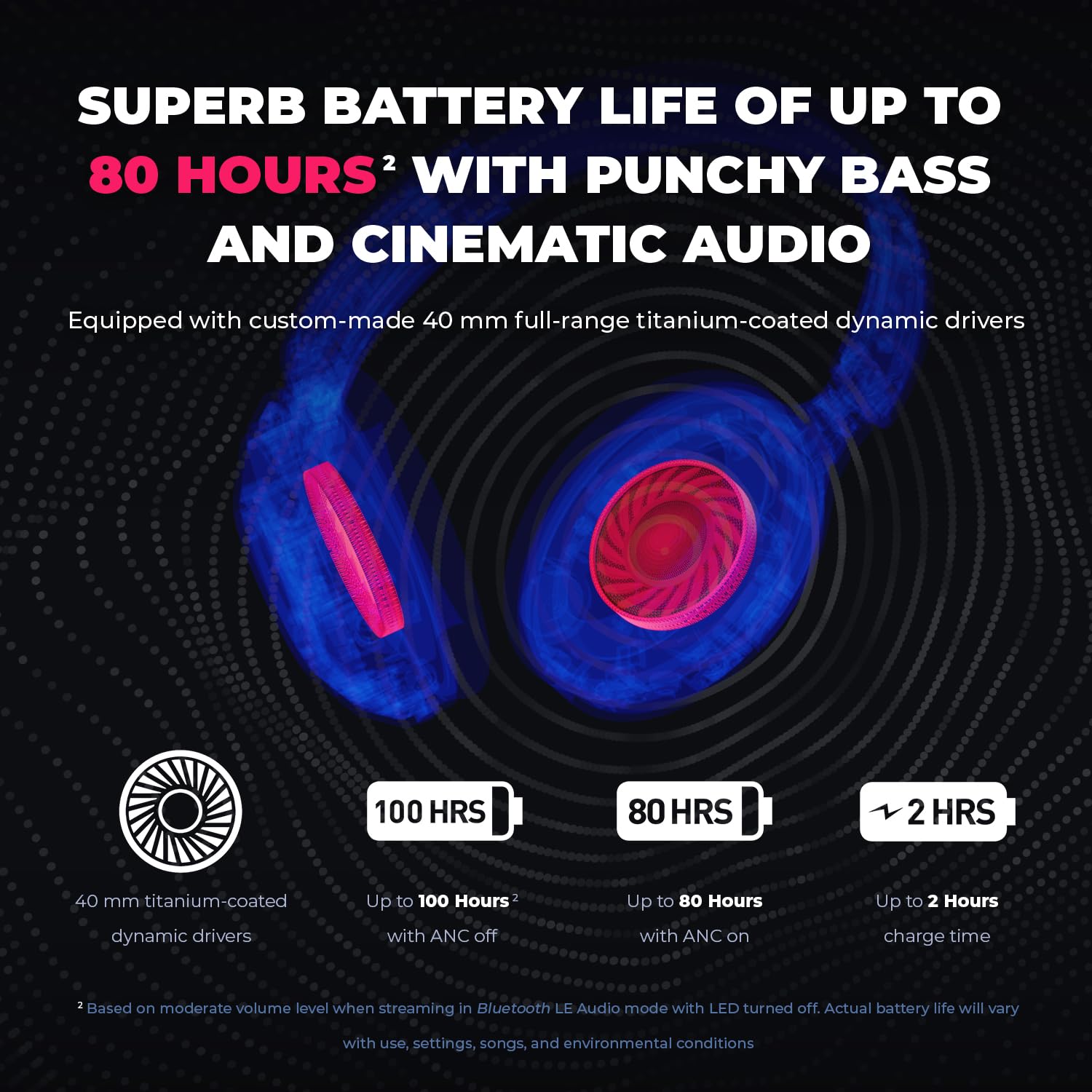 Bluetooth Bluetooth 5.3 LC3+ AAC CREATIVE Zen Hybrid Pro Чорний, фото №4