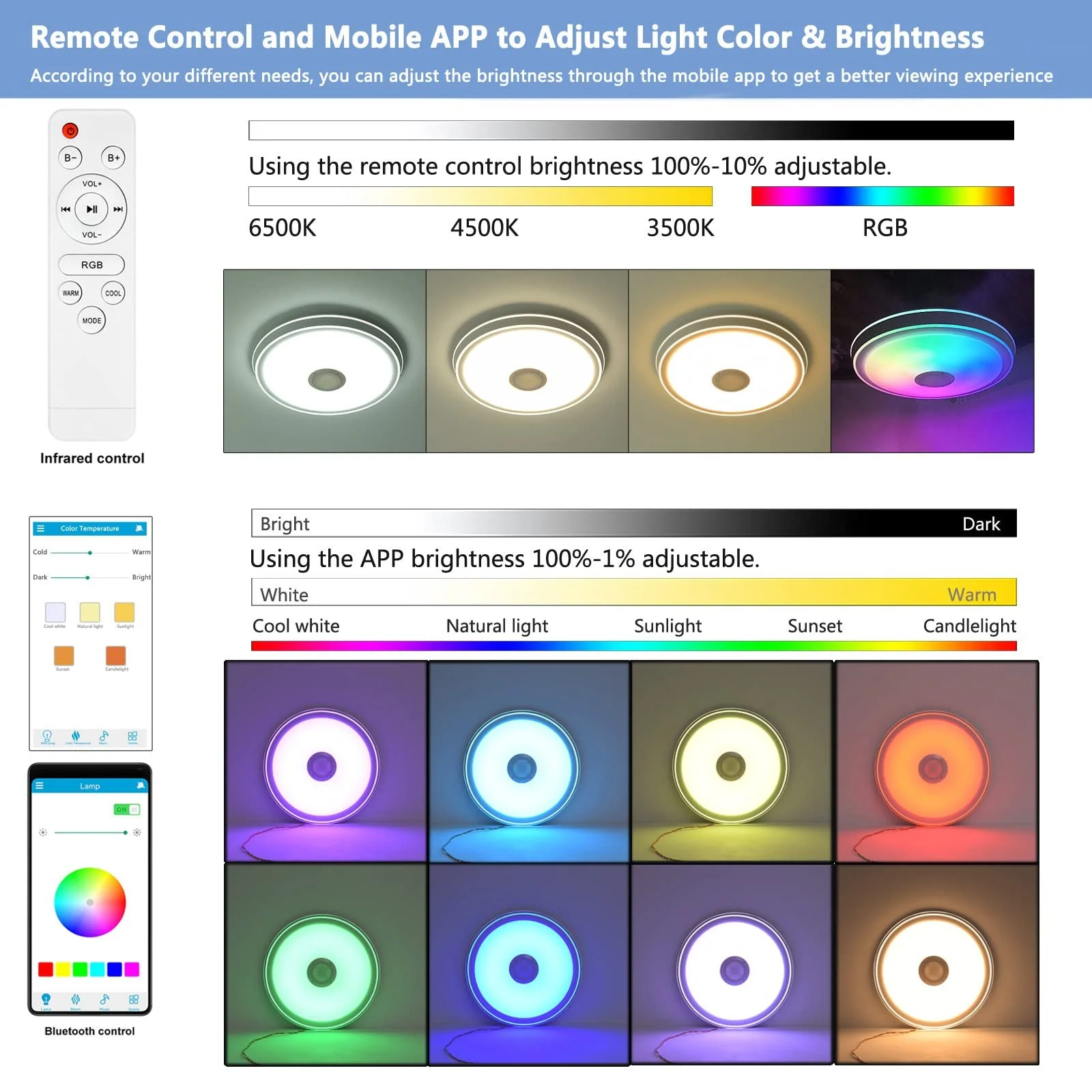 Світильник VOMI LED 50 см Зміна кольору з Bluetooth-динаміком RGB Стельовий Регульований пульт дистанційного керування і Управління через додаток, фото №3